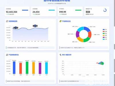 信阳网站建设与软件设计开发 数字化时代的本地化解决方案